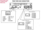 Clarion Stereo Wiring Diagram Subaru Clarion Radio Wiring Diagram Wiring Diagram Autovehicle