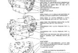Clark forklift Wiring Diagram Clark Gph Dph 50 60 70 75 Sm591 Service Manual Pdf