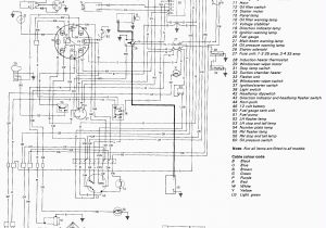 Classic Mini Headlight Wiring Diagram Mini Wiring Diagrams Schema Wiring Diagram Preview