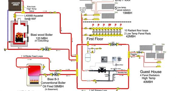 Clayton Wood Furnace Wiring Diagram Hardy H2 Furnace Wiring Diagram Wiring Diagram Show