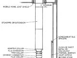Clayton Wood Furnace Wiring Diagram How to Install A Wood Stove In Your Manufactured Home Diy Wood