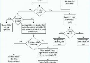 Clean Earth Wiring Diagram Apexi Rsm Wiring Diagram Wiring Diagram Basic Electrical Schematic Clean Earth Wiring Diagram Apexi Rsm Wiring Diagram Wiring Diagram Basic Electrical Schematic