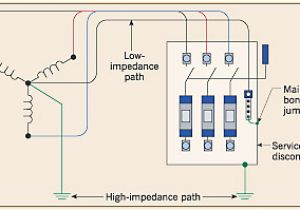Clean Earth Wiring Diagram Bringing Grounding Down to Earth Electrical Construction Clean Earth Wiring Diagram Bringing Grounding Down to Earth Electrical Construction
