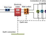 Clean Earth Wiring Diagram Domestic Electric Circuits Mechanism Safety Measures Videos Example