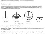 Clean Earth Wiring Diagram Grounding Symbols Brand Mood Board Ground Symbol Electrical