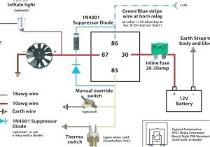 Clean Earth Wiring Diagram Par Car Golf Cart Wiring Diagram 2008 Tahoe Horn 1968 Mustang Tach Clean Earth Wiring Diagram Par Car Golf Cart Wiring Diagram 2008 Tahoe Horn 1968 Mustang Tach
