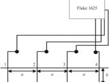 Clean Earth Wiring Diagram soil Resistivity and Ground Resistance for Dry and Wet soil