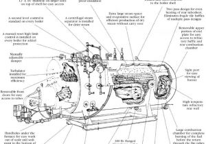 Cleaver Brooks Boiler Wiring Diagram Dixon Boiler Works Manley S Boiler