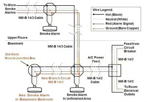Clipsal C Bus Wiring Diagram Clipsal Wiring Diagram Bcberhampur org Clipsal C Bus Wiring Diagram Clipsal Wiring Diagram Bcberhampur org
