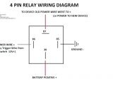 Clipsal C Bus Wiring Diagram Clipsal Wiring Diagram Bcberhampur org