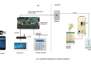 Clipsal C Bus Wiring Diagram Novo solutions Clipsal C Bus Wiring Diagram Novo solutions