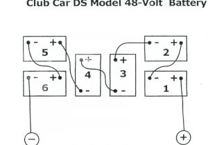 Club Car 48 Volt Wiring Diagram Battery Wiring Diagram Club Car Champions Edition Wiring Diagram