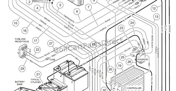 Club Car Battery Wiring Diagram 1997 Club Car Ds Battery Wiring Diagram Wiring Diagram Fascinating