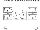 Club Car Battery Wiring Diagram 48 Volt System Wiring Diagram Data Wiring Diagram