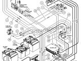 Club Car Carryall 6 Wiring Diagram Club Car 16v Wiring Diagram Keju Lari Klictravel Nl Club Car Carryall 6 Wiring Diagram Club Car 16v Wiring Diagram Keju Lari Klictravel Nl