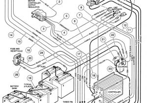 Club Car Charger Receptacle Wiring Diagram Club Car 36v Battery Wiring Diagram Wiring Diagram Name