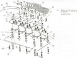 Club Car Ds 36 Volt Wiring Diagram 36 Volt 1986 Club Car Ds Wiring Diagram Wiring Schema