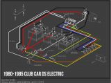 Club Car Ds 36 Volt Wiring Diagram Club Car 36 Volt Golf Cart Battery Wiring Diagram Eslfuntalk