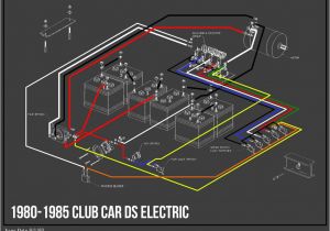Club Car Ds 36 Volt Wiring Diagram Club Car 36 Volt Golf Cart Battery Wiring Diagram Eslfuntalk