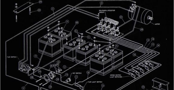 Club Car Ds 36 Volt Wiring Diagram Club Car Ds 36 Volt Wiring Diagram for Non V Glide Carts