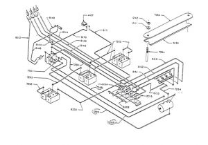 Club Car Ds 36 Volt Wiring Diagram Club Car Ds 81 82 83 84 36v Wiring Diagram Golf