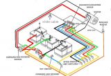 Club Car Ds 36 Volt Wiring Diagram Pin On Everything Else