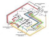 Club Car Ds 36 Volt Wiring Diagram Pin On Everything Else