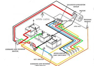 Club Car Ds 36 Volt Wiring Diagram Pin On Everything Else