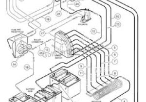 Club Car Ds Battery Wiring Diagram Don Patton Nodnottap On Pinterest Club Car Ds Battery Wiring Diagram Don Patton Nodnottap On Pinterest