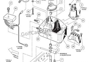 Club Car Ds Gas Wiring Diagram Club Car Fuse Box Wiring Diagram User