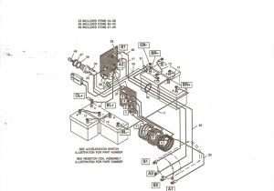 Club Car Ds Gas Wiring Diagram Wiring Diagram for 98 Ezgo Golf Cart 36v Wiring Diagram Option