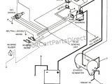 Club Car Ds Starter Generator Wiring Diagram Fuese Yamaha Golf Cart Wiring Diagram Wind Balmoond19