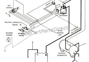 Club Car Ds Starter Generator Wiring Diagram Fuese Yamaha Golf Cart Wiring Diagram Wind Balmoond19