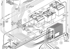 Club Car Golf Cart Wiring Diagram Club Car Precedent Battery Wiring Diagram Free Download Wiring