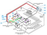 Club Car Precedent 48 Volt Battery Wiring Diagram Club Car 36v Wiring Diagram Free Download Wiring Diagram Show
