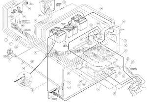 Club Car Precedent 48 Volt Wiring Diagram 1997 Club Car Battery Wiring Wiring Diagram Review