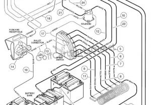 Club Car Precedent Battery Wiring Diagram Don Patton Nodnottap On Pinterest