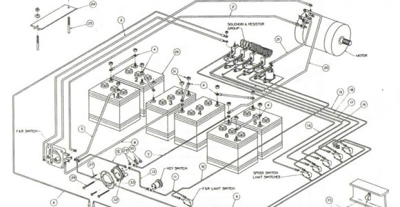Club Car solenoid Wiring Diagram 1983 Club Car solenoid Wiring Diagram Diagram Base Website