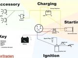 Club Car Starter Generator Wiring Diagram Ezgo Starter Wiring Wiring Diagram