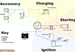 Club Car Starter Generator Wiring Diagram Ezgo Starter Wiring Wiring Diagram