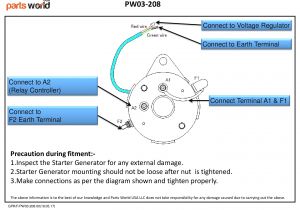 Club Car Starter Generator Wiring Diagram Golf Cart Damage Diagram Wiring Diagram Operations