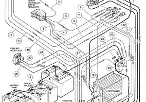 Club Car Wire Diagram Club Car Wiring Diagram 36 Volt Home Wiring Diagram Club Car Wire Diagram Club Car Wiring Diagram 36 Volt Home Wiring Diagram