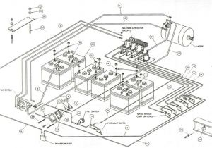 Club Car Wiring Diagram 36 Volt 36 Volt Club Car Wiring 81 Model Wiring Diagram Option Club Car Wiring Diagram 36 Volt 36 Volt Club Car Wiring 81 Model Wiring Diagram Option