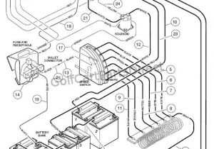 Club Car Wiring Diagram 36 Volt 36 Volt Club Car Wiring Diagram Schematics Wiring Diagram Expert Club Car Wiring Diagram 36 Volt 36 Volt Club Car Wiring Diagram Schematics Wiring Diagram Expert