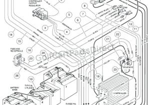 Club Car Wiring Diagram 48 Volt Wiring Diagram for Battery Charger Golf Cart forward Beautiful Wire
