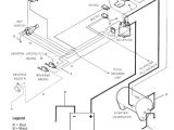 Club Car Wiring Diagram Gas 48 Volt Ezgo Txt Wiring Diagram software Simple for A Light Switch
