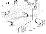 Club Car Wiring Diagram Gas Club Car Generator Wiring Diagram Free Download Get Wiring Diagram