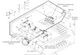 Club Car Wiring Diagram Gas Gas Club Car Wiring Diagram 3b13613c3 Wiring Diagram Post