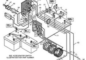 Club Golf Cart Wiring Diagram 15 Best Cart Images Ezgo Golf Cart Electric Golf Cart Club Golf Cart Wiring Diagram 15 Best Cart Images Ezgo Golf Cart Electric Golf Cart