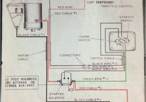 Cmc Power Tilt and Trim Wiring Diagram Omc Tilt Trim Wiring Diagram Druttamchandani Com Cmc Power Tilt and Trim Wiring Diagram Omc Tilt Trim Wiring Diagram Druttamchandani Com